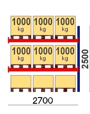 Lavahylly jatko-osa 2500x2700 1000kg/lava, 9 EUR lavapaikkaa OPTIMA
