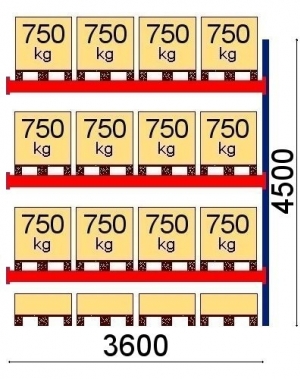 Lavahylly jatko-osa 4500x3600 750kg/lava,16 EUR lavaa OPTIMA