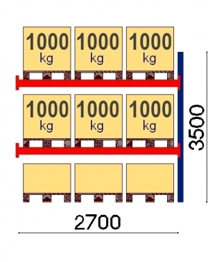 Lavahylly jatko-osa 3500x2700 1000kg/lava,9 EUR lavaa OPTIMA