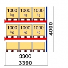 Lavahylly jatko-osa 4000x3300 1000kg/lava, 9 FIN lavapaikkaa OPTIMA